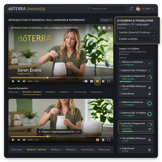 doTERRA Academy — AI-дубляж